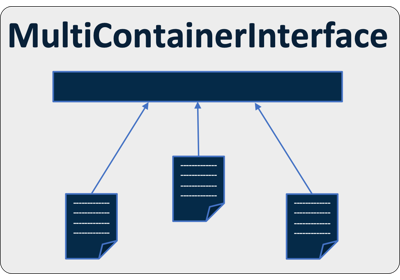 MultiContainerInterface